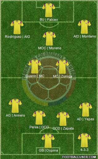 Colombia Formation 2012