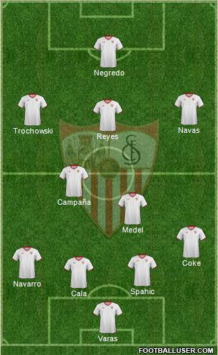 Sevilla F.C., S.A.D. Formation 2012