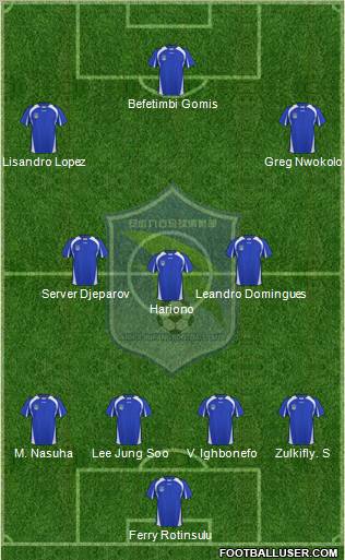 Anhui Jiufang Formation 2012