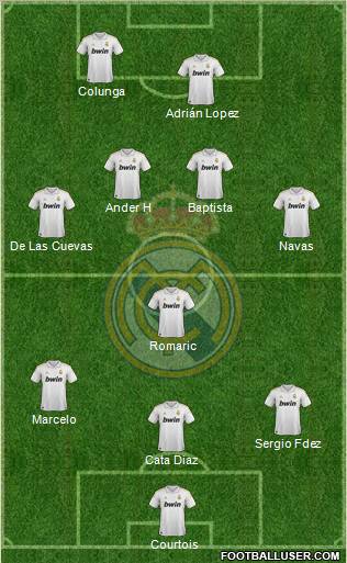 Real Madrid C.F. Formation 2012