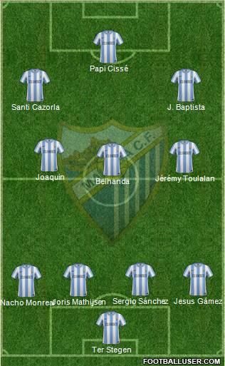 Málaga C.F., S.A.D. Formation 2012