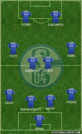 FC Schalke 04 Formation 2012
