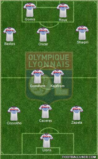 Olympique Lyonnais Formation 2012