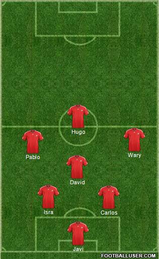 Fifa Team Formation 2012