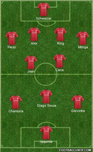 Liverpool Formation 2012