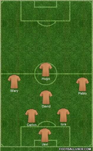 Dream Team Formation 2012