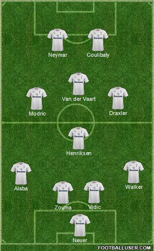 Tottenham Hotspur Formation 2012