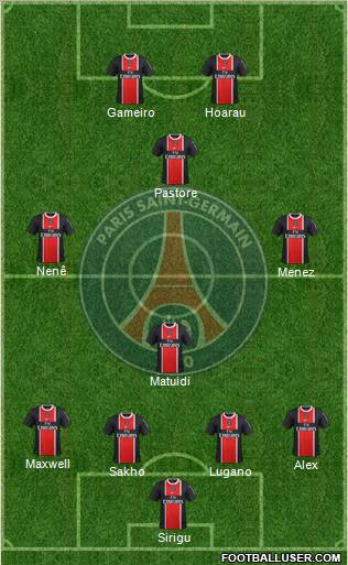 Paris Saint-Germain Formation 2012
