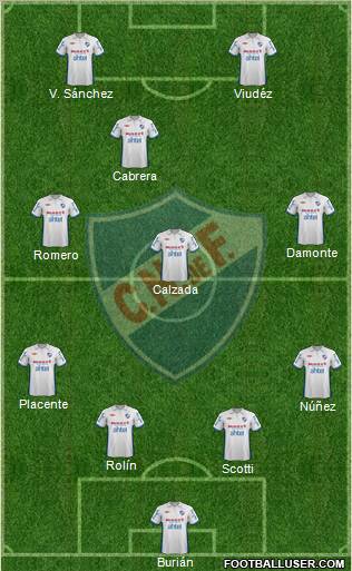 Club Nacional de Football Formation 2012