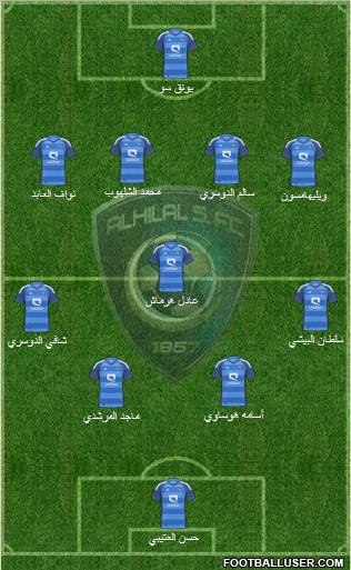 Al-Hilal (KSA) Formation 2012