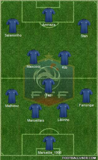 France Formation 2012