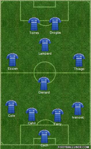 Chelsea Formation 2012