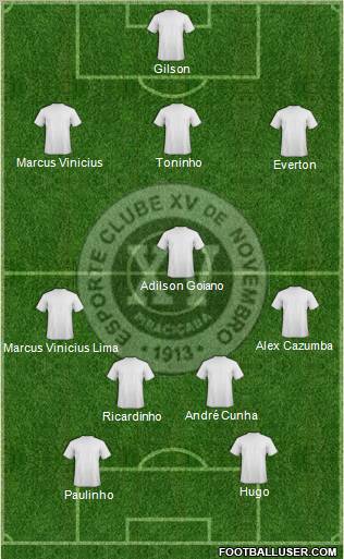 EC XV de Novembro Formation 2012