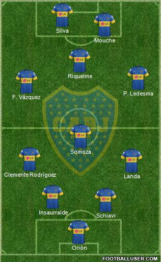 Boca Juniors Formation 2012