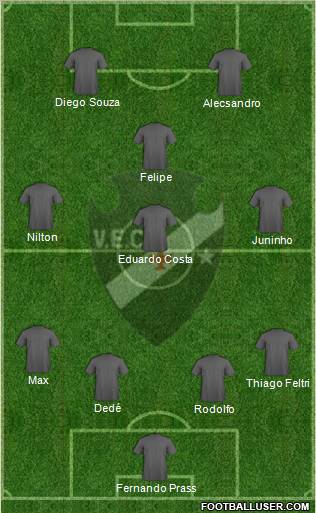Vasco EC Formation 2012