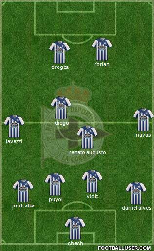 R.C. Deportivo de La Coruña S.A.D. Formation 2012