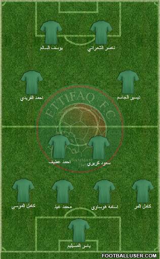 Al-Ittifaq (KSA) 4-2-2-2 football formation