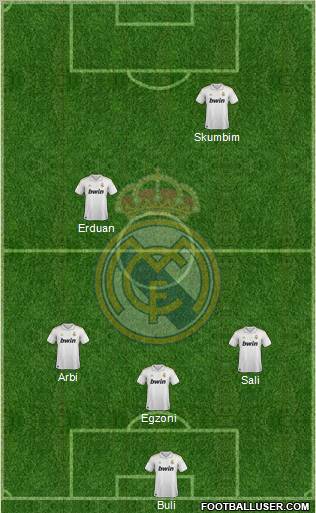 Real Madrid C.F. Formation 2012