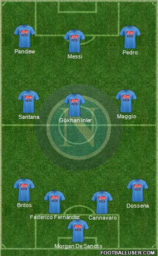 Napoli Formation 2012