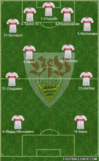 VfB Stuttgart Formation 2012