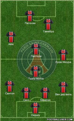 Paris Saint-Germain Formation 2012