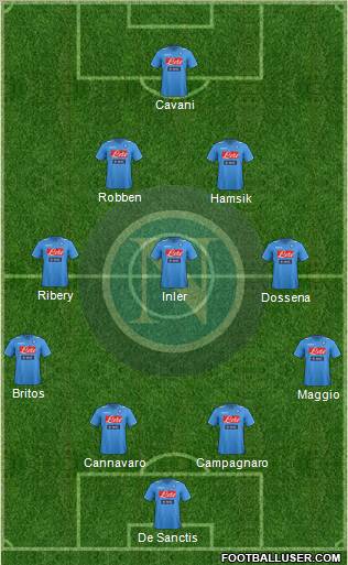 Napoli Formation 2012