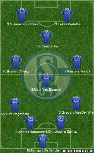 FC Schalke 04 Formation 2012