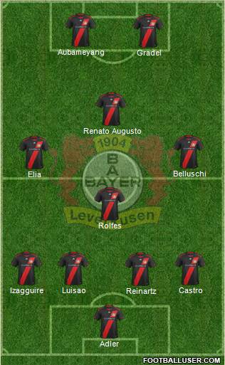 Bayer 04 Leverkusen Formation 2012
