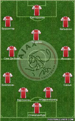 AFC Ajax Formation 2012