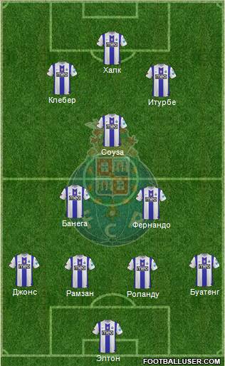 Futebol Clube do Porto - SAD Formation 2012