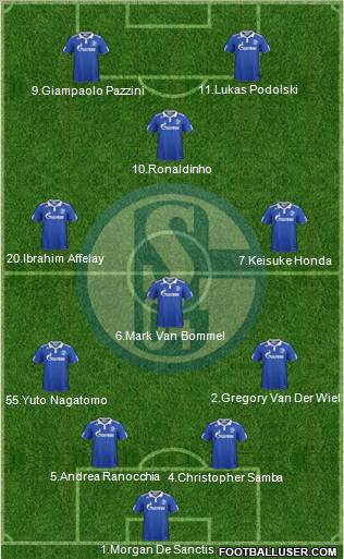 FC Schalke 04 Formation 2012