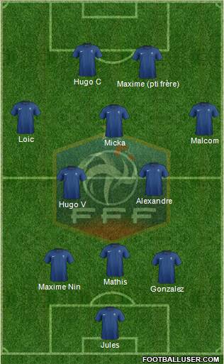 France Formation 2012