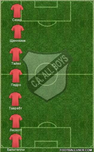 All Boys Formation 2012