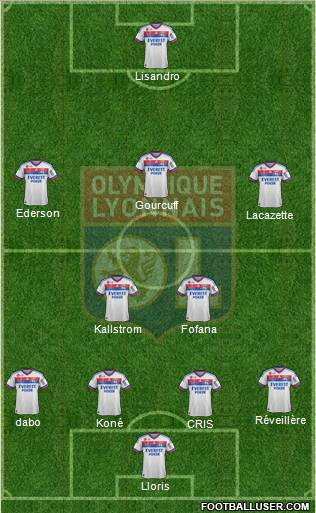 Olympique Lyonnais Formation 2012