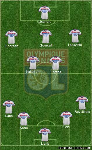 Olympique Lyonnais Formation 2012