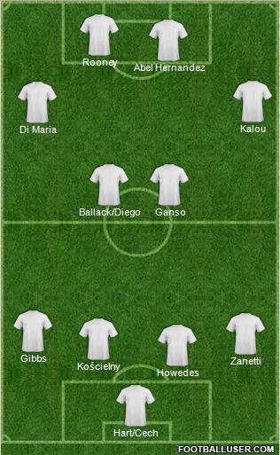 Championship Manager Team Formation 2012