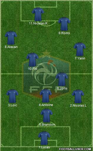 France Formation 2012