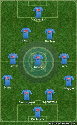 Napoli Formation 2012