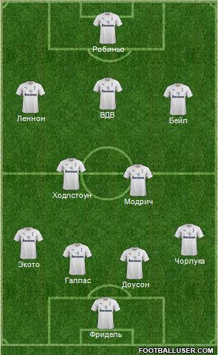 Tottenham Hotspur Formation 2012