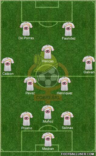 CD Cobresal Formation 2012