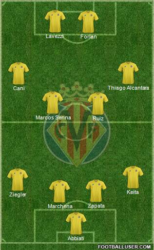 Villarreal C.F., S.A.D. Formation 2012