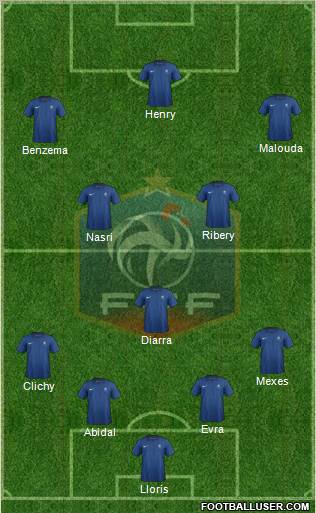 France Formation 2012