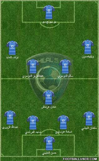Al-Hilal (KSA) Formation 2012