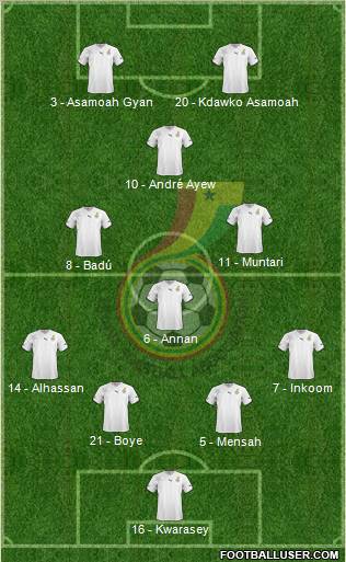 Ghana Formation 2012