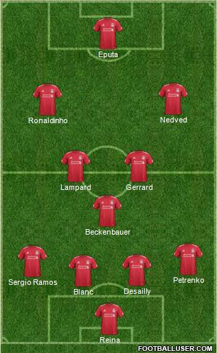Liverpool Formation 2012