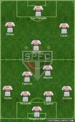 São Paulo FC Formation 2012