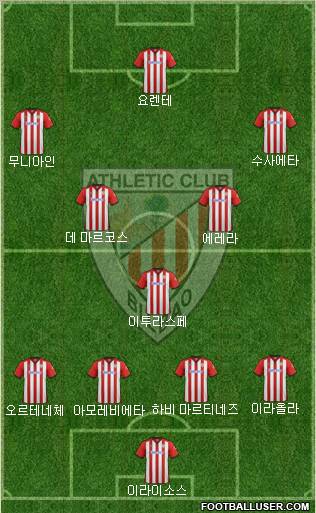 Athletic Club Formation 2012