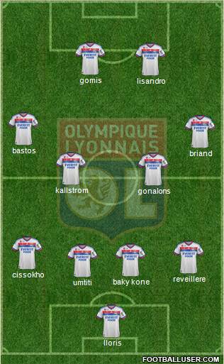 Olympique Lyonnais Formation 2012