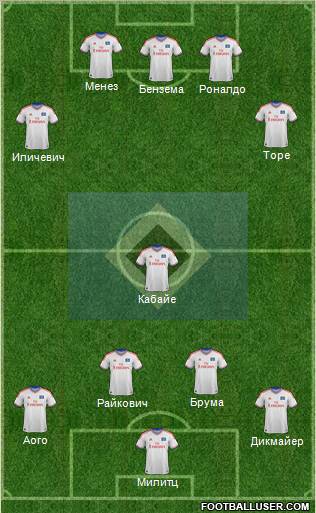 Hamburger SV Formation 2012