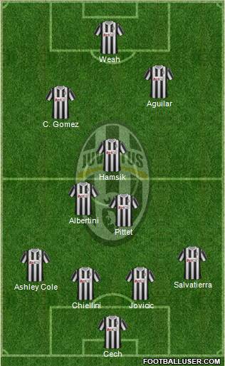 Juventus Formation 2012